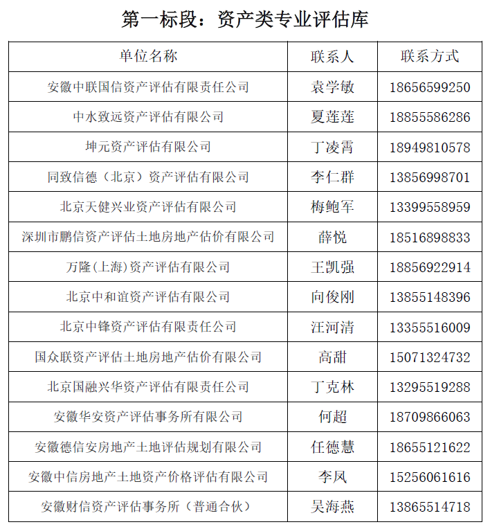 太平洋在线xg111(中国集团)有限公司官网