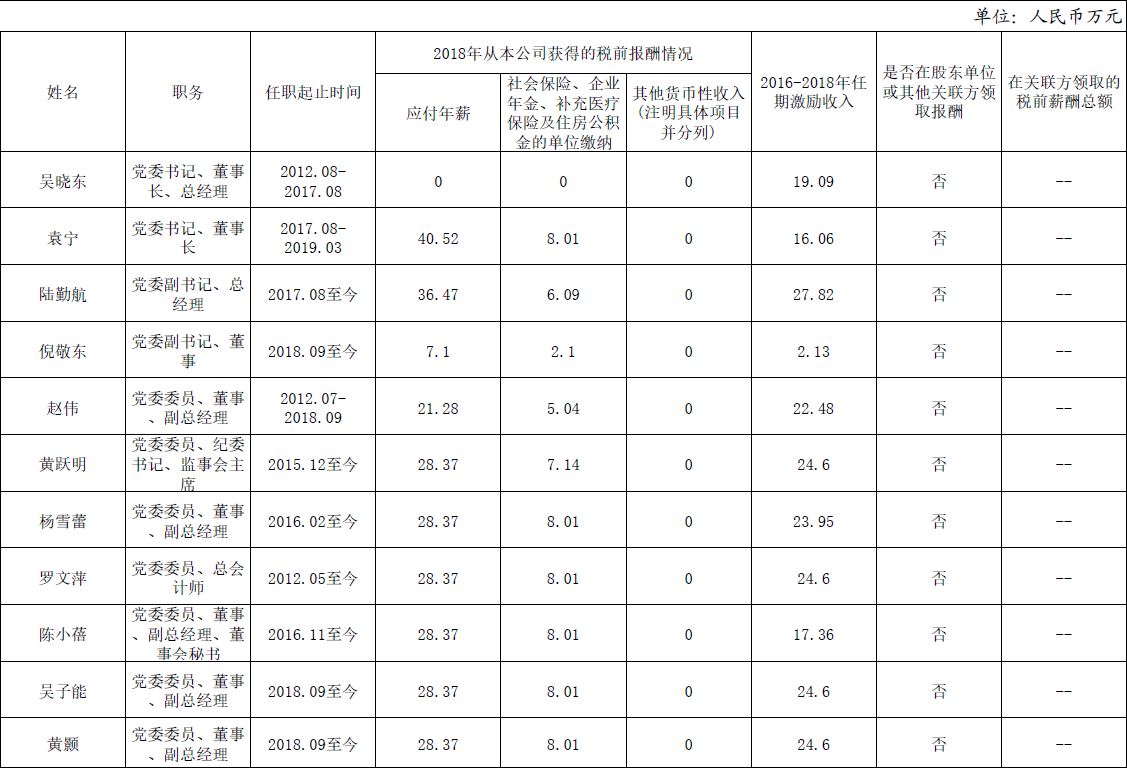 太平洋在线xg111(中国集团)有限公司官网