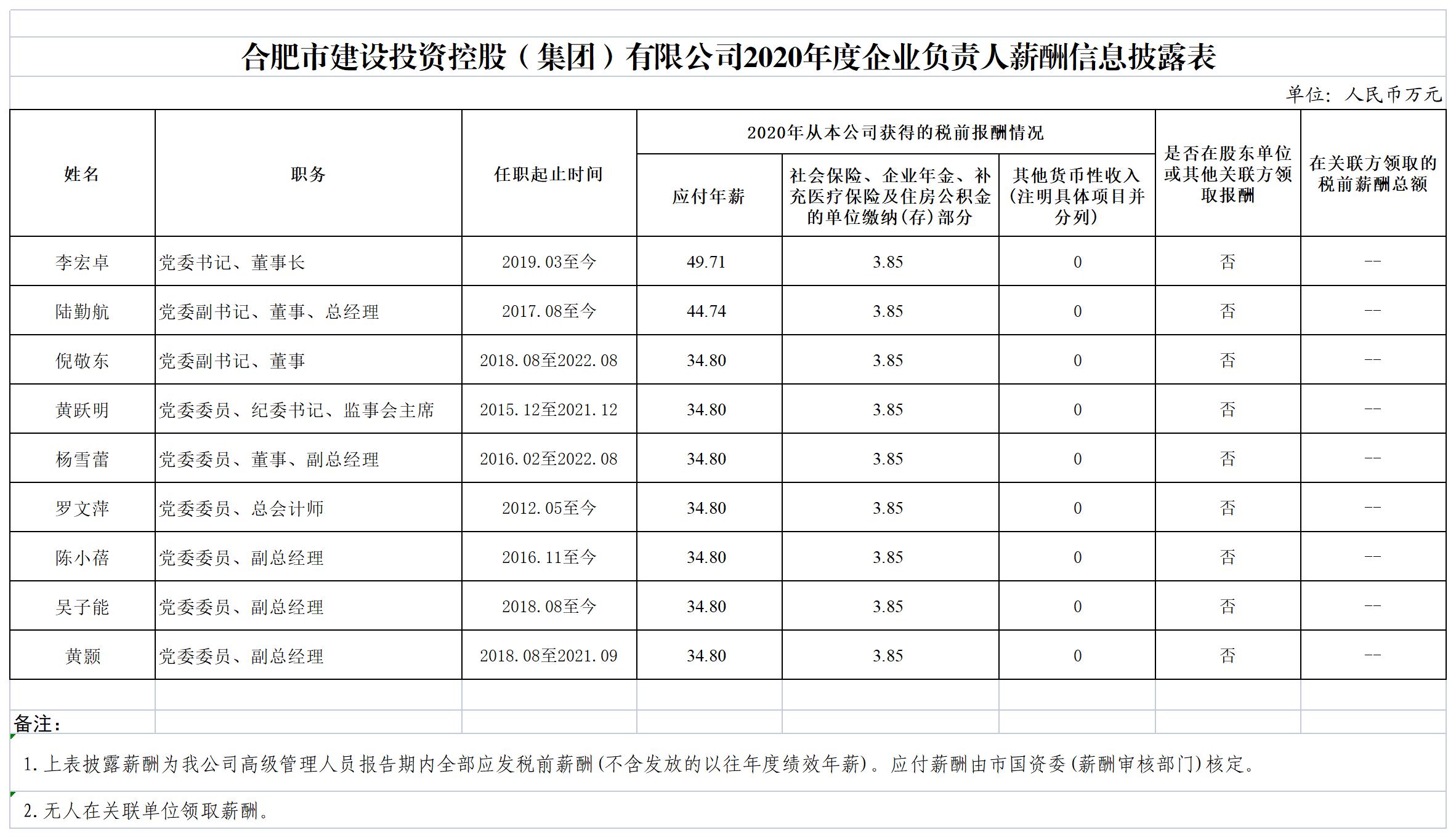 太平洋在线xg111(中国集团)有限公司官网