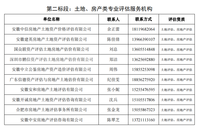 太平洋在线xg111(中国集团)有限公司官网
