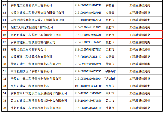 太平洋在线xg111(中国集团)有限公司官网