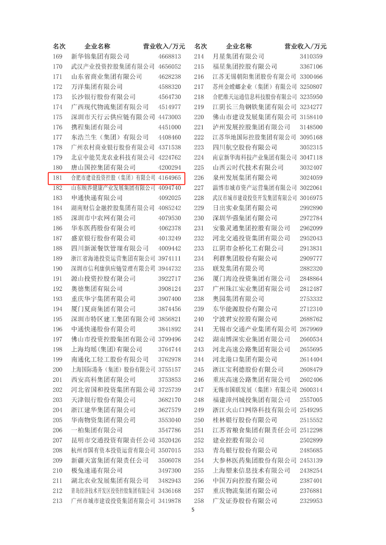 太平洋在线xg111(中国集团)有限公司官网