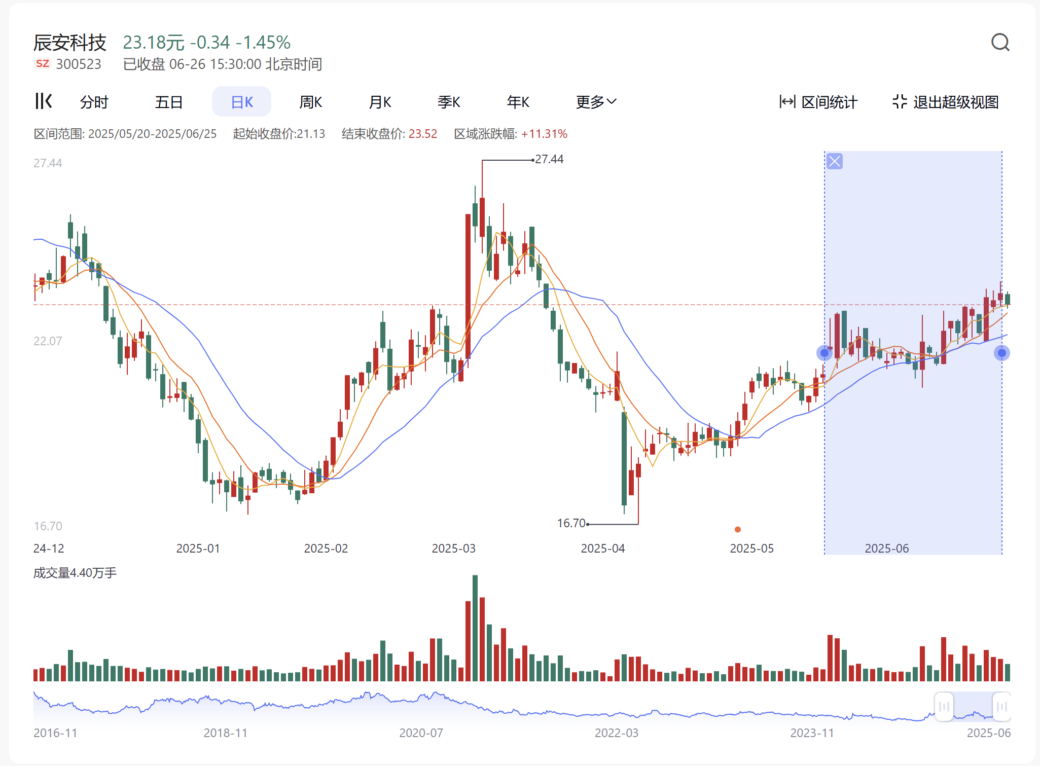 太平洋在线xg111(中国集团)有限公司官网